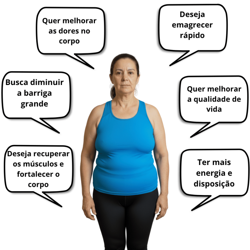 Mulheres para quem o desafio foi desenvolvido
